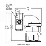Mounts for 2000XL & 4000X Series with ChemFlex™ Base