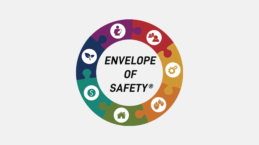 Envelope of Safety® Image